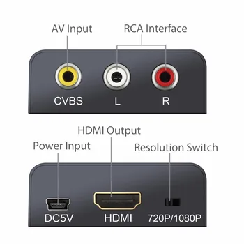 Neoteck MINI CVBS, Da HDMI AV na HDMI Adapter Pretvornik Podpira 1080p 720P Z 1M Kabel HDMI AV na HDMI Adapter Pretvornik 151677