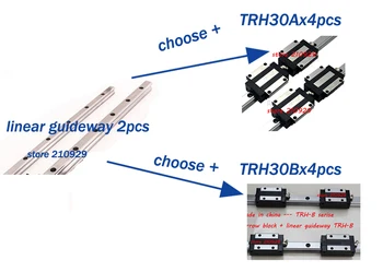 30 mm linearna vodila železniškega TRH/L1500mm + 4pcs (TRH30B ali TRH30A) 265