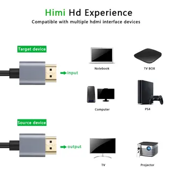 2 Metrov Trajno Uporabo Visoko Ločljivostjo 1080P HDMI V2.0 3D 1080P Ethernet 4K 60Hz - HDTV LCD LED PS4