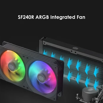 CPU Tekoče Hladilnik Hladilnik Master SF240R PC Ohišje Ohišje ARGB Dual Fan Radiator za Gospodinjstvo Računalniško Varnost Deli